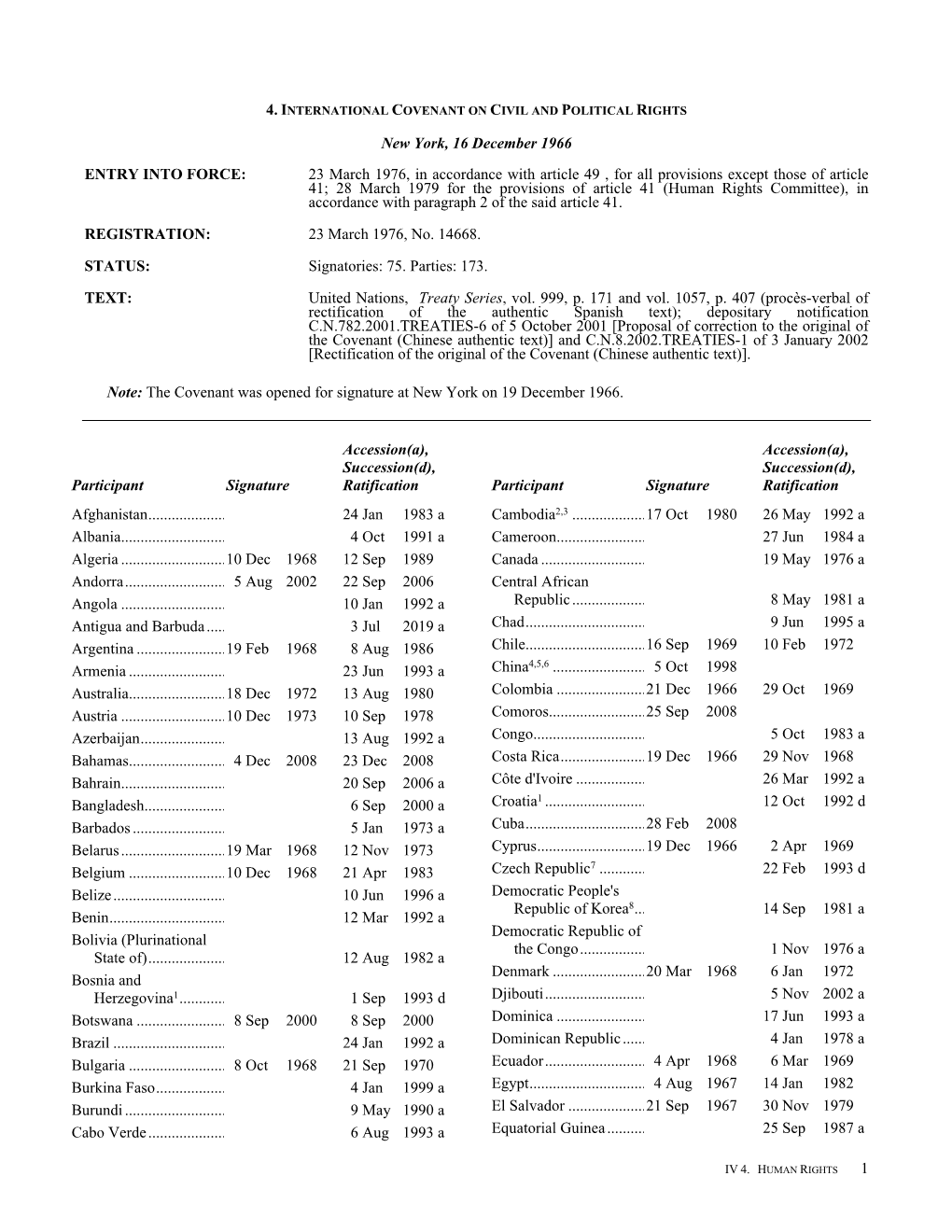 New York, 16 December 1966 .ENTRY INTO FORCE: 23 March 1976, in Accordance with Article 49 , for All Provisions Except Those Of