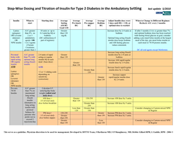 Step-Wise Dosing and Titration of Insulin for Type 2 Diabetes in the Ambulatory Setting Last Update 5/2010