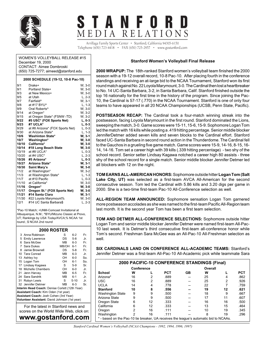 2000 Stanford Cardinal Women's Volleyball Roster