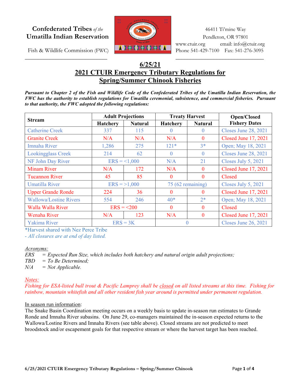 2021 0625 Tributary Regulations Jwrevsigned