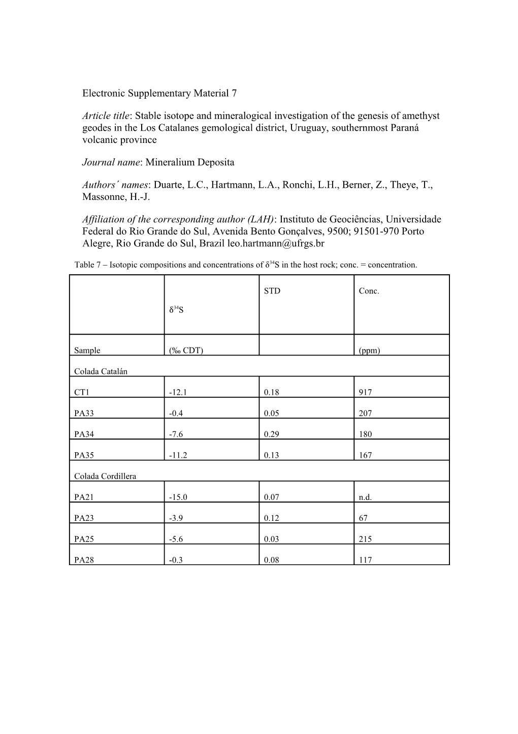 Electronic Supplementary Material 7