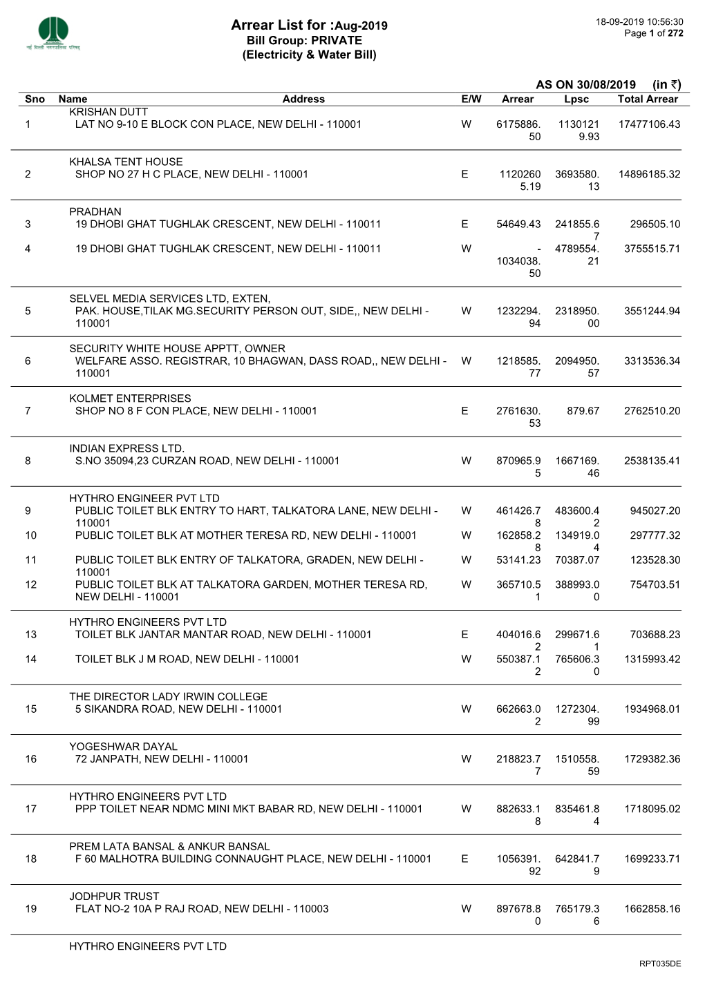 Arrear List for :Aug-2019 18-09-2019 10:56:30 Page 1 of 272 Bill Group: PRIVATE (Electricity & Water Bill)