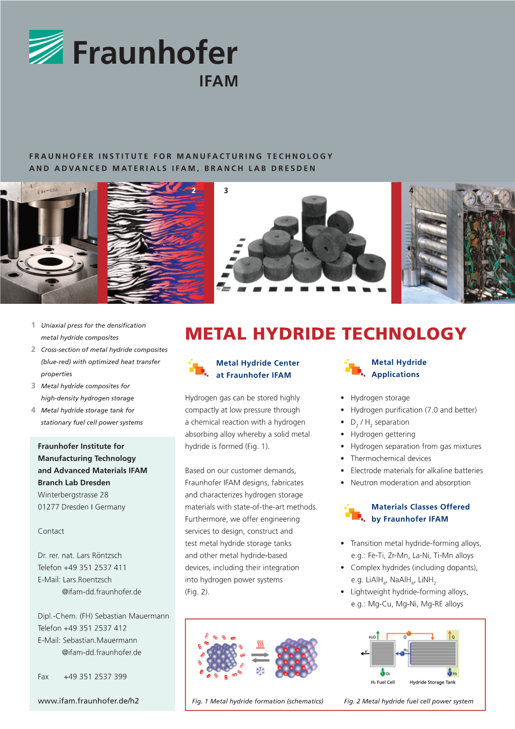 Metal Hydride Technology