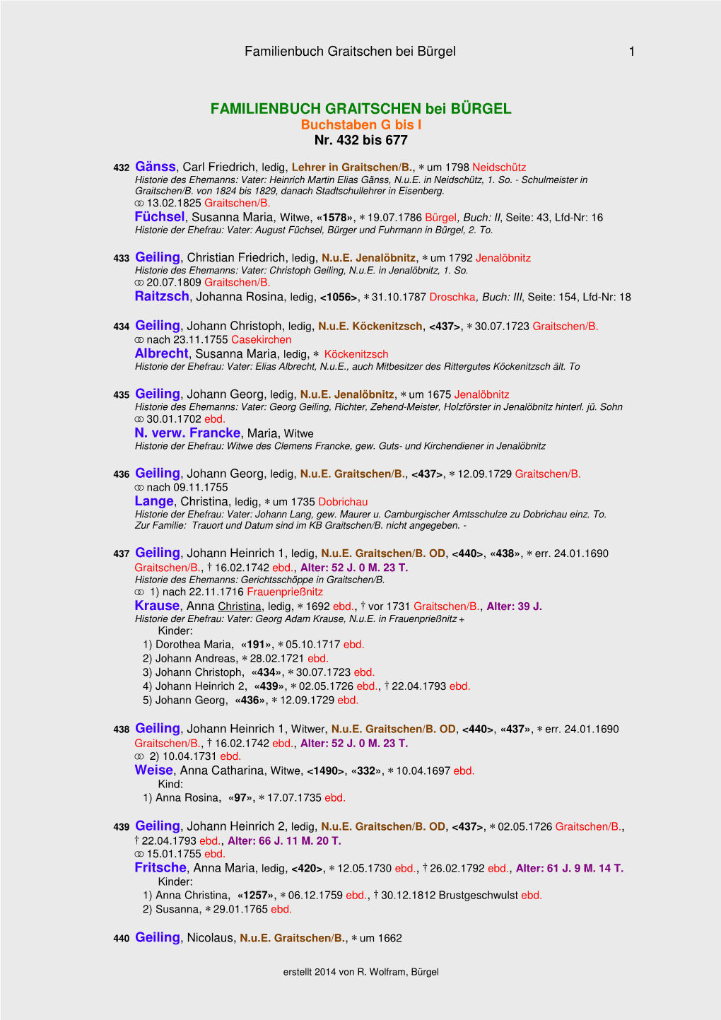Familienbuch Graitschen Bei Bürgel 1