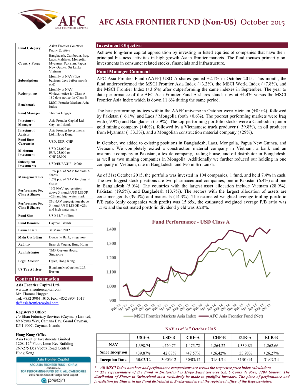 AFC ASIA FRONTIER FUND (Non-US) October 2015