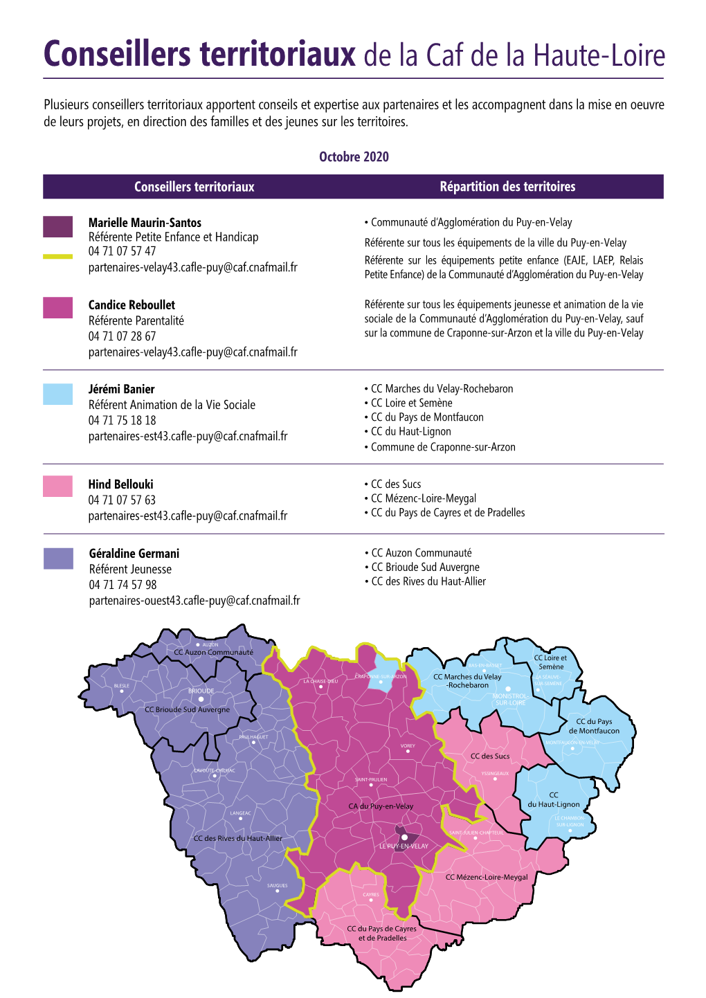 Conseillers Territoriaux De La Caf De La Haute-Loire