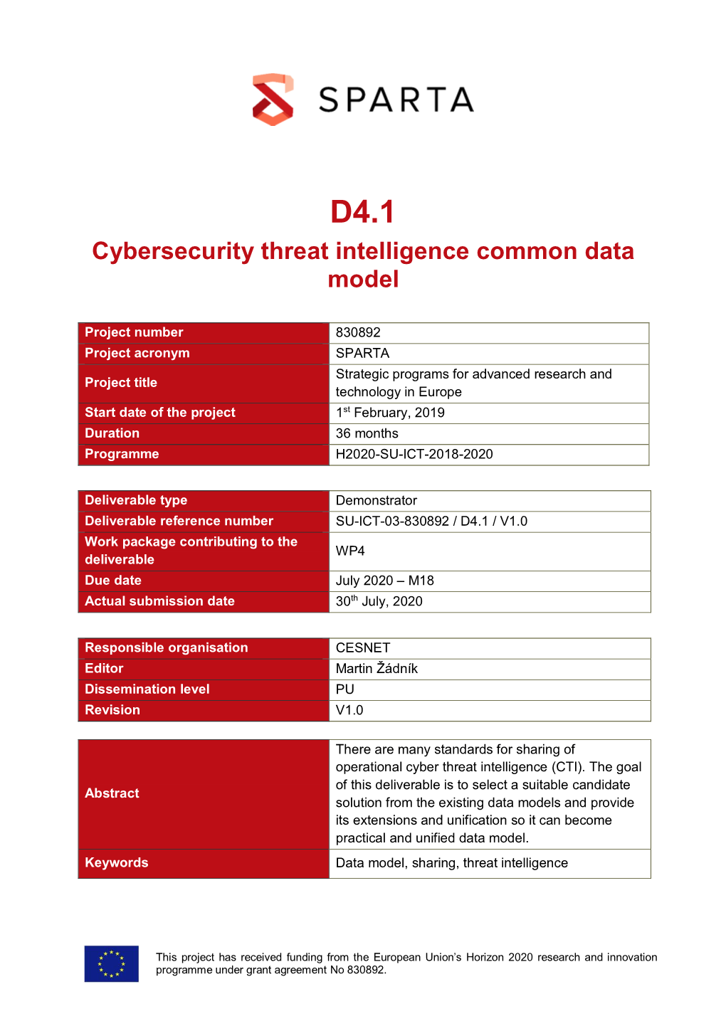 Cybersecurity Threat Intelligence Common Data Model