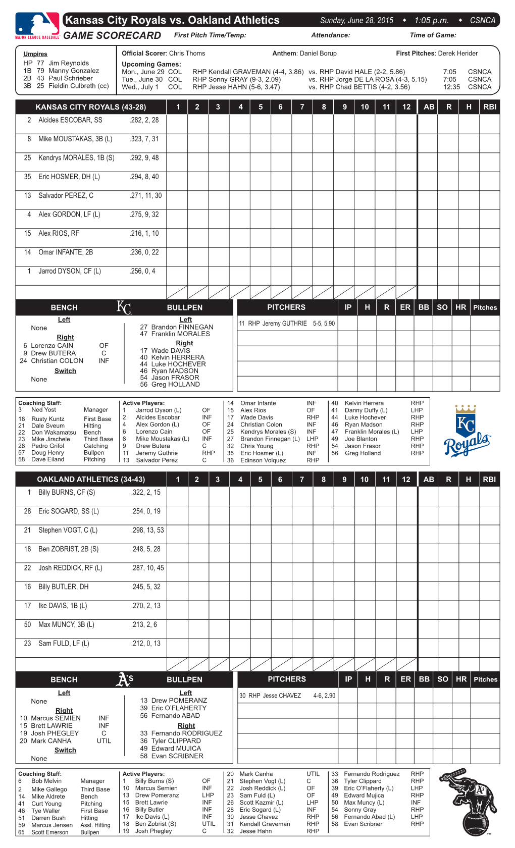 Kansas City Royals Vs. Oakland Athletics Sunday, June 28, 2015 W 1:05 P.M