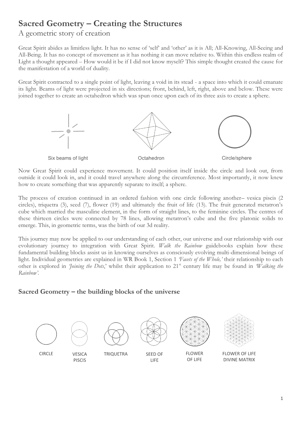 Sacred Geometry – Creating the Structures a Geometric Story of Creation