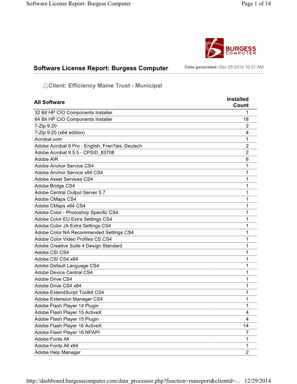 Software License Report: Burgess Computer Page 1 of 14