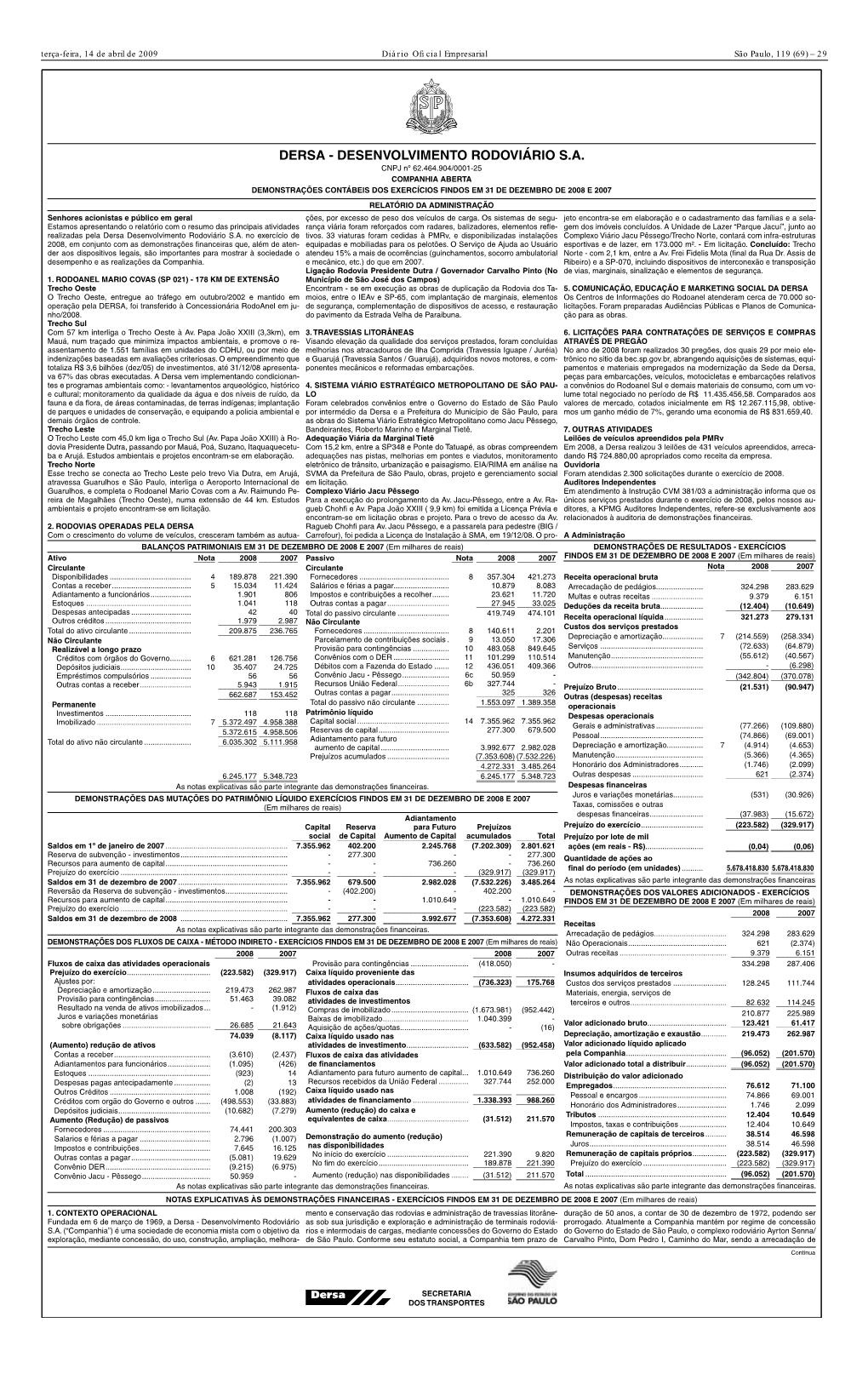 Dersa - Desenvolvimento Rodoviário S.A