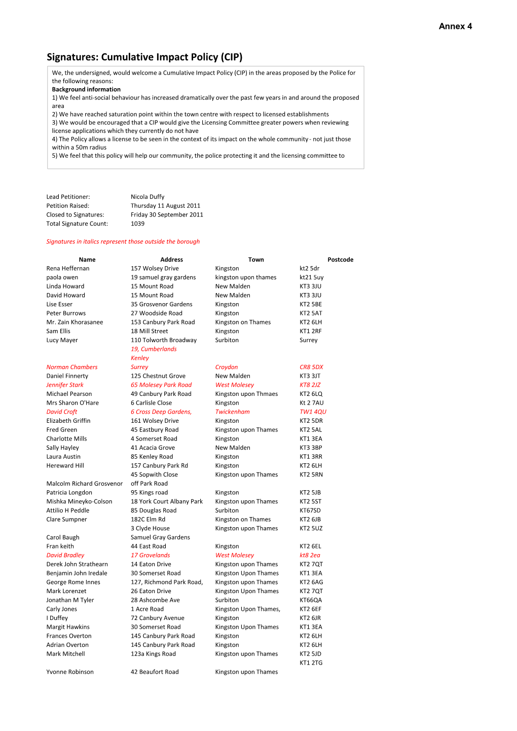 Signatures: Cumulative Impact Policy (CIP)