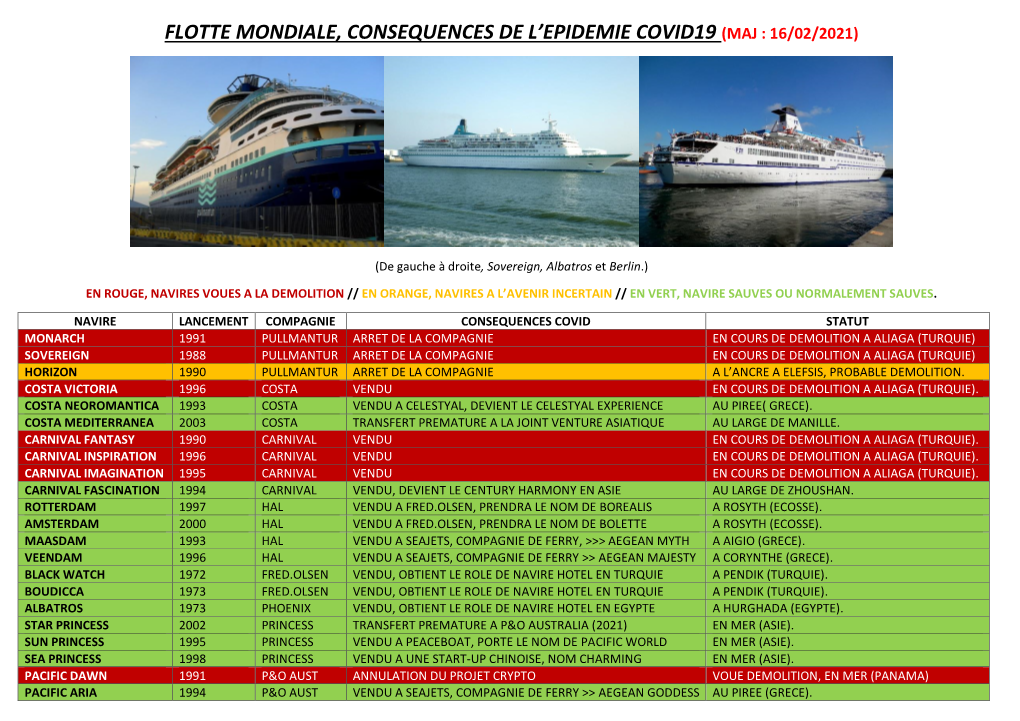 Flotte Mondiale, Consequences De L'epidemie