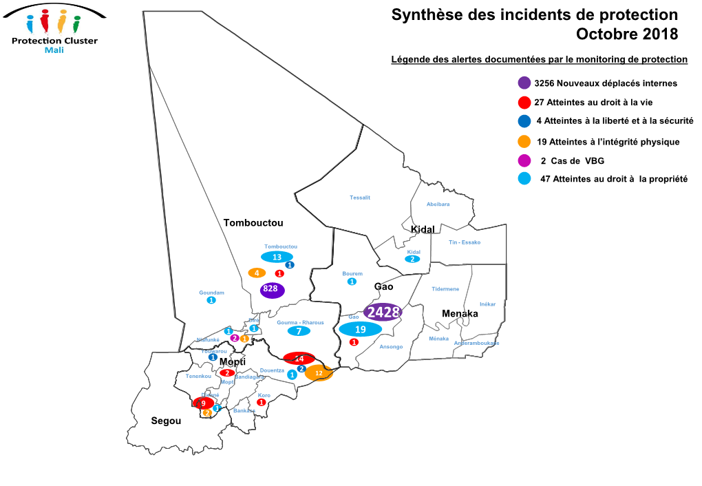 Synthèse Des Incidents De Protection Octobre 2018 2428