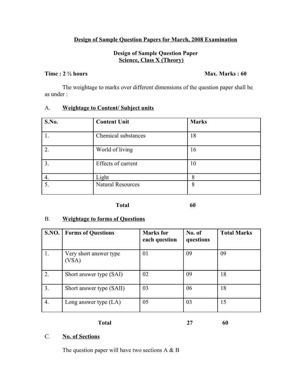 Design of Sample Question Papers for March, 2008 Examination