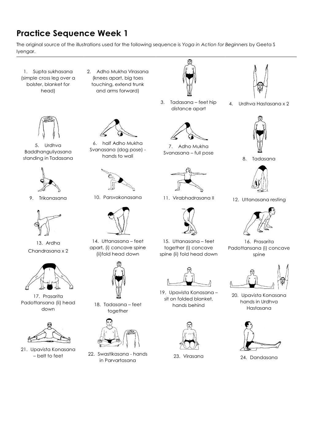 Practice Sequence Week 1 The Original Source Of The Illustrations Used ...