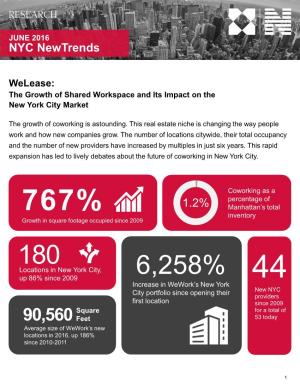 NYC Newtrends: Coworking