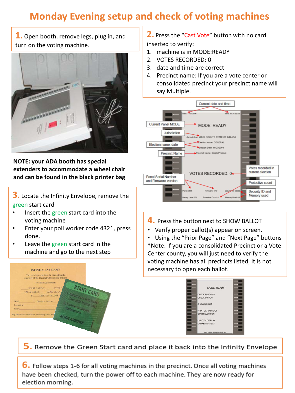 Monday Evening Setup and Check of Voting Machines