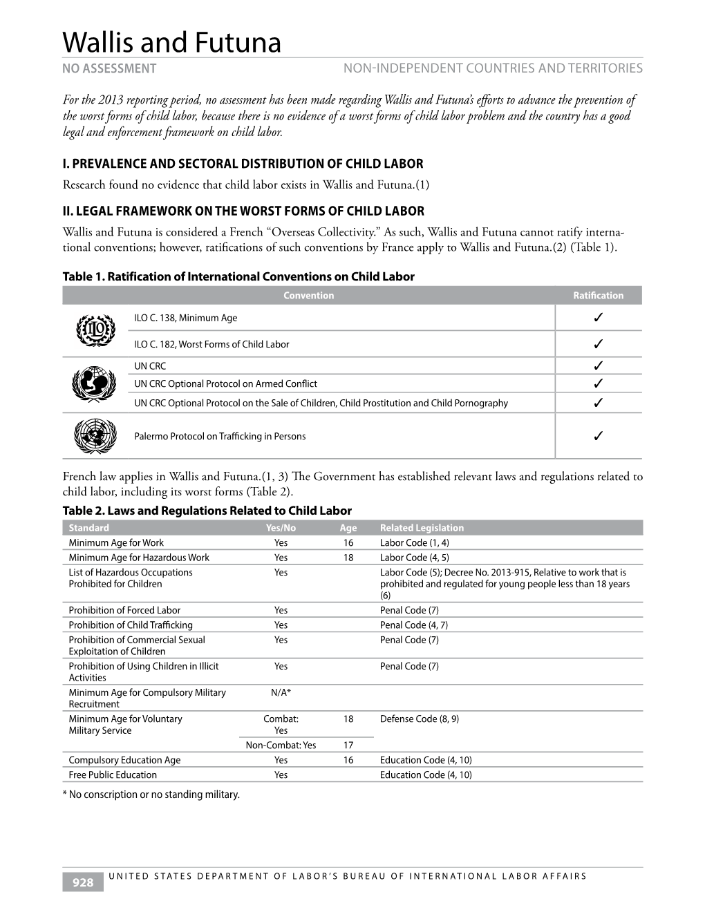 Wallis and Futuna NO ASSESSMENT NON-INDEPENDENT COUNTRIES and TERRITORIES