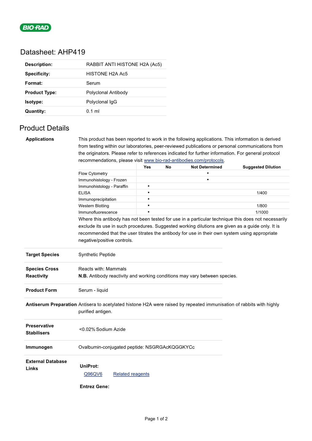 Datasheet: AHP419 Product Details