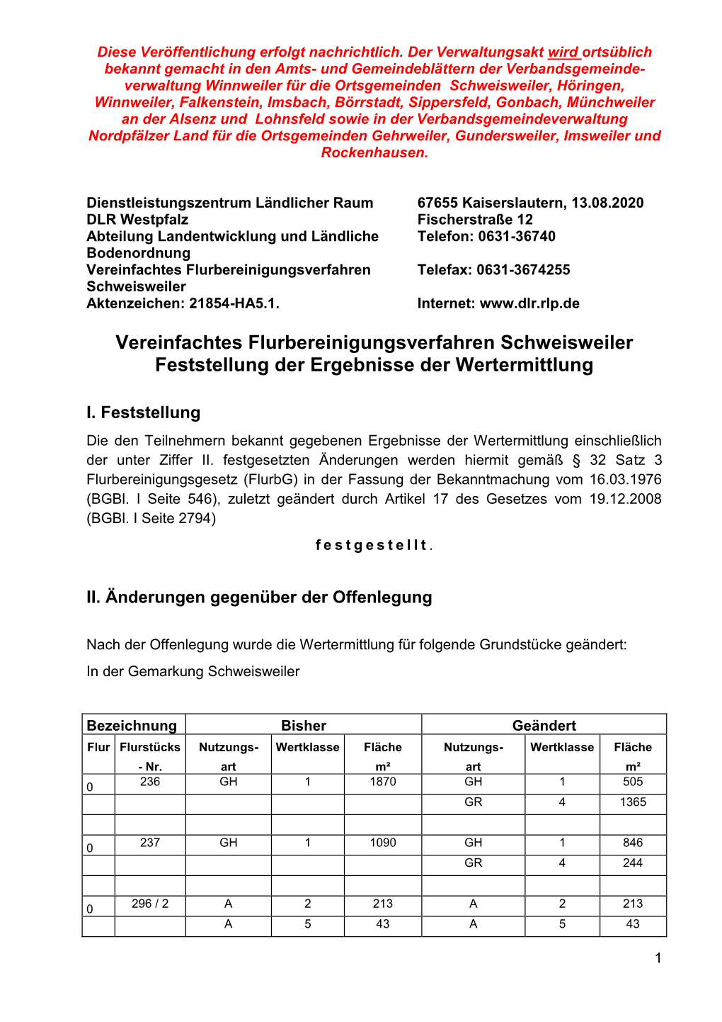 Vereinfachtes Flurbereinigungsverfahren Telefax: 0631-3674255 Schweisweiler Aktenzeichen: 21854-HA5.1