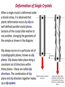 Deformation of Single Crystals