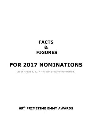 For 2017 Nominations