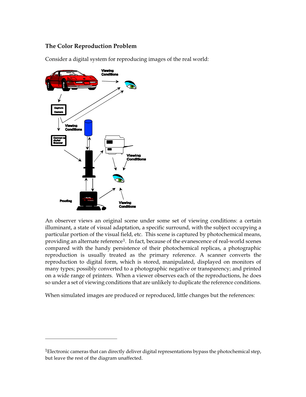 The Color Reproduction Problem