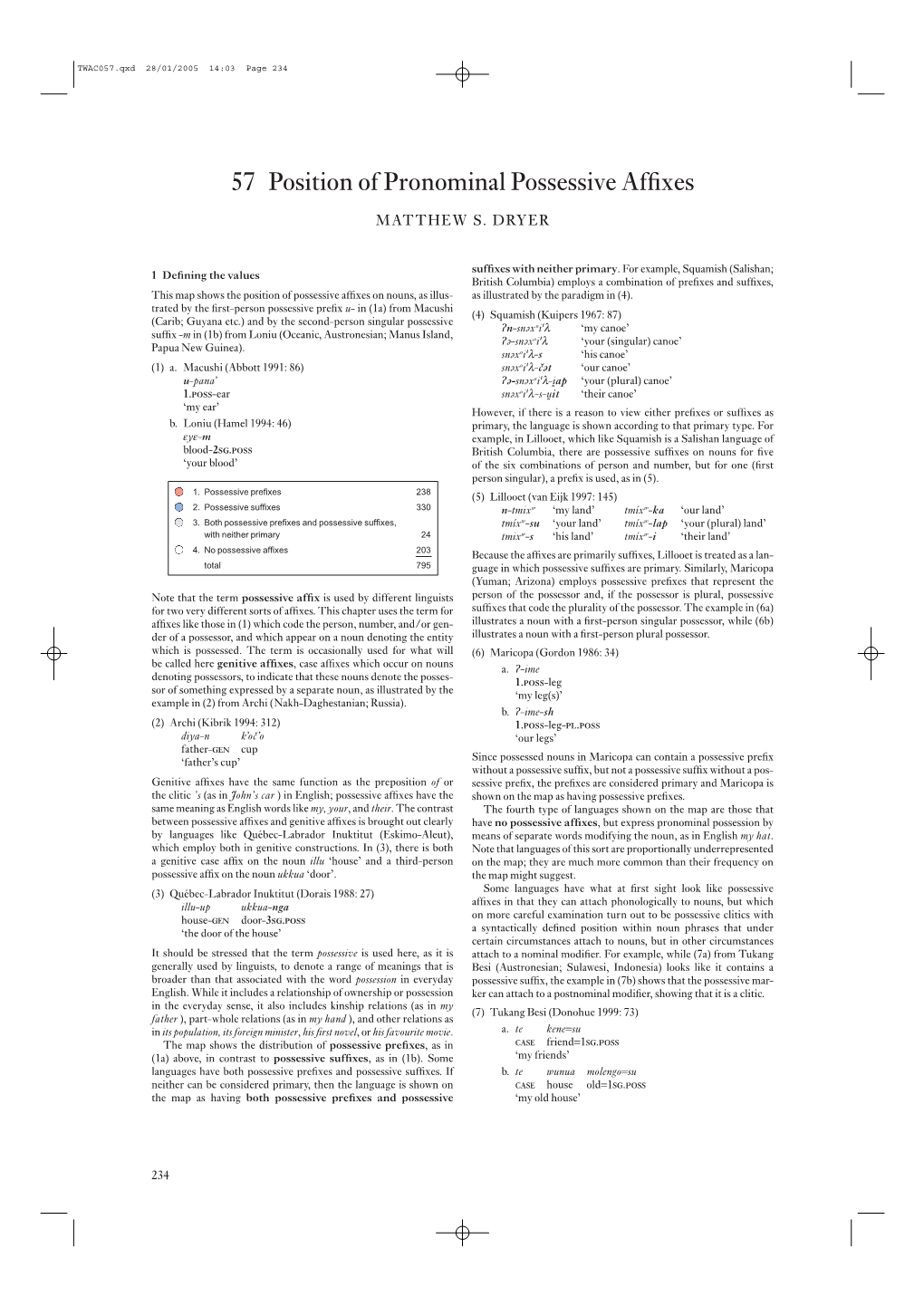 57 Position of Pronominal Possessive Affixes