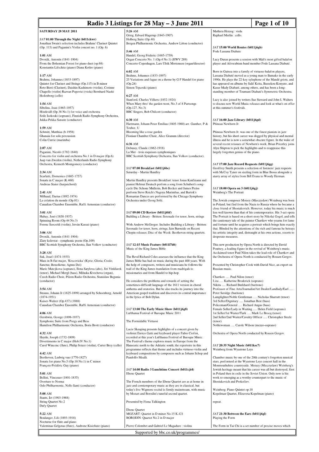 Radio 3 Listings for 28 May – 3 June 2011 Page 1 of 10 SATURDAY 28 MAY 2011 5:26 AM Mathieu Herzog : Viola Grieg, Edvard Hagerup (1843-1907) Raphael Merlin : Cello