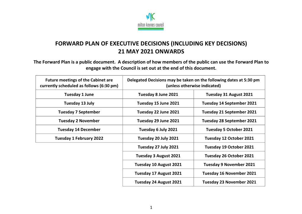 FORWARD PLAN of EXECUTIVE DECISIONS (INCLUDING KEY DECISIONS) 21 MAY 2021 ONWARDS the Forward Plan Is a Public Document