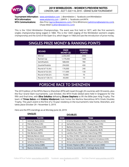 Singles Prize Money & Ranking Points Porsche Race To