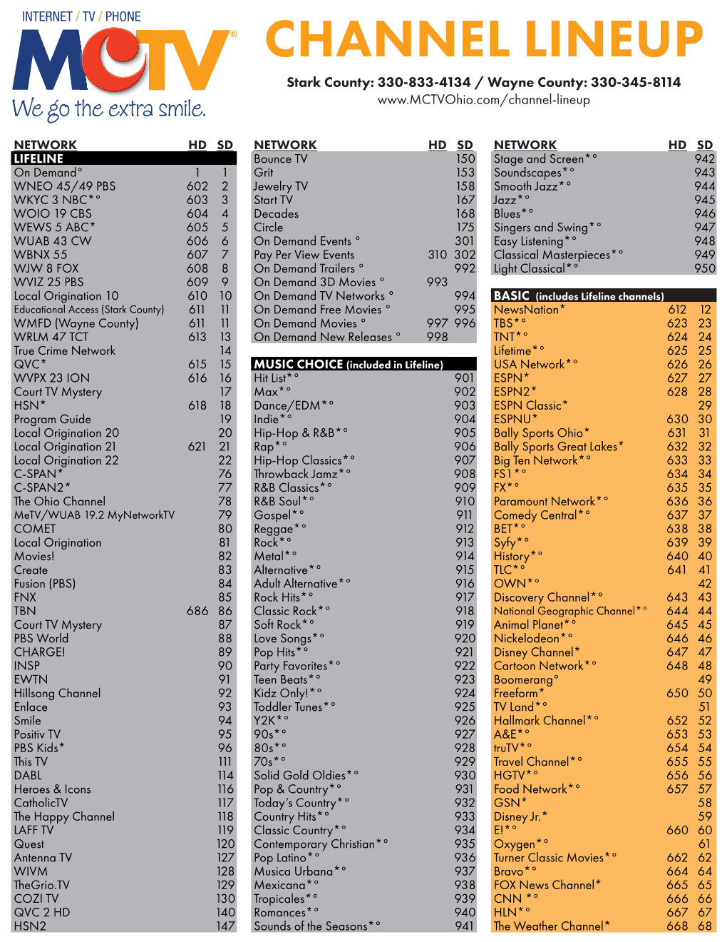 Complete Channel Lineup