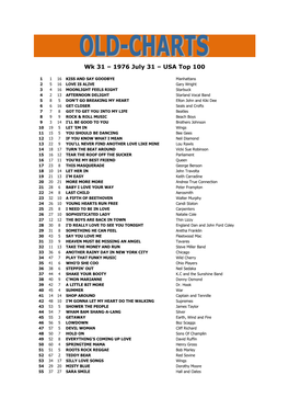 Wk 31 – 1976 July 31 – USA Top 100