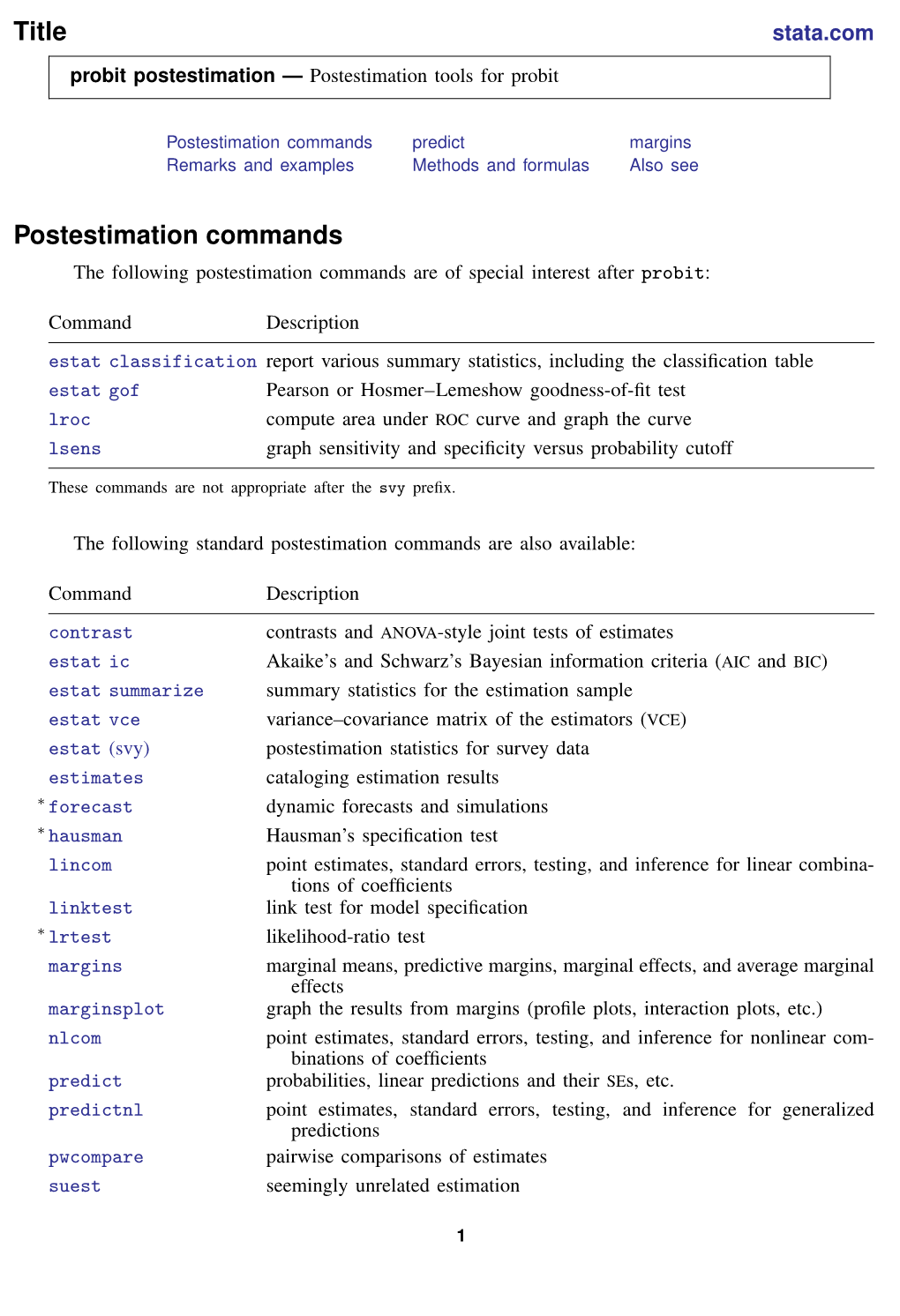 Probit Postestimation — Postestimation Tools for Probit