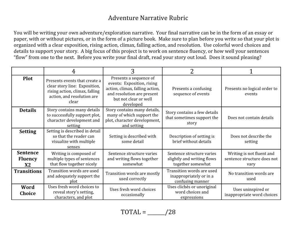 Adventure Narrative Rubric