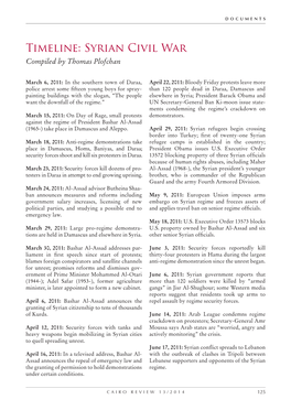 Timeline: Syrian Civil War Compiled by Thomas Plofchan