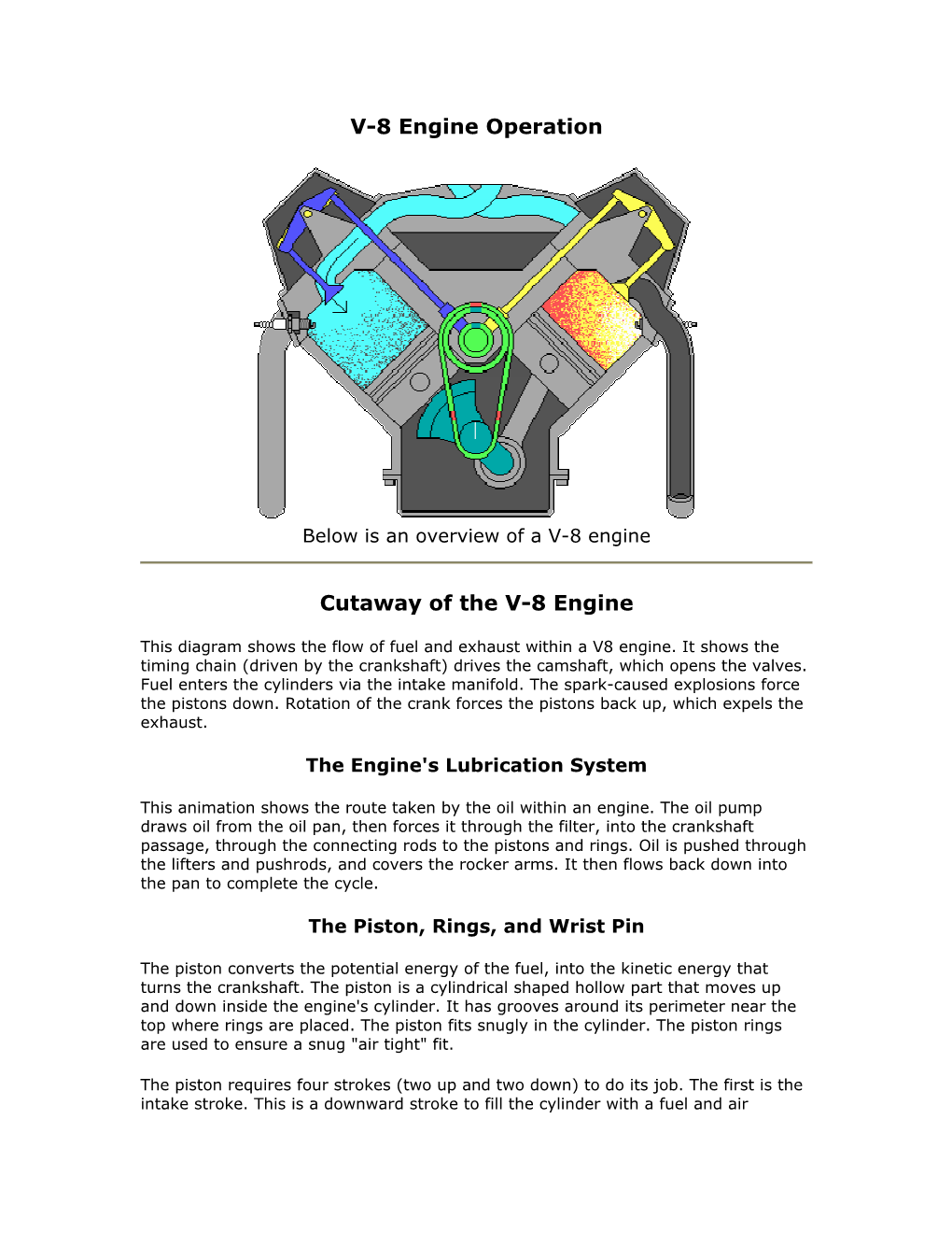 Cutaway of the V-8 Engine