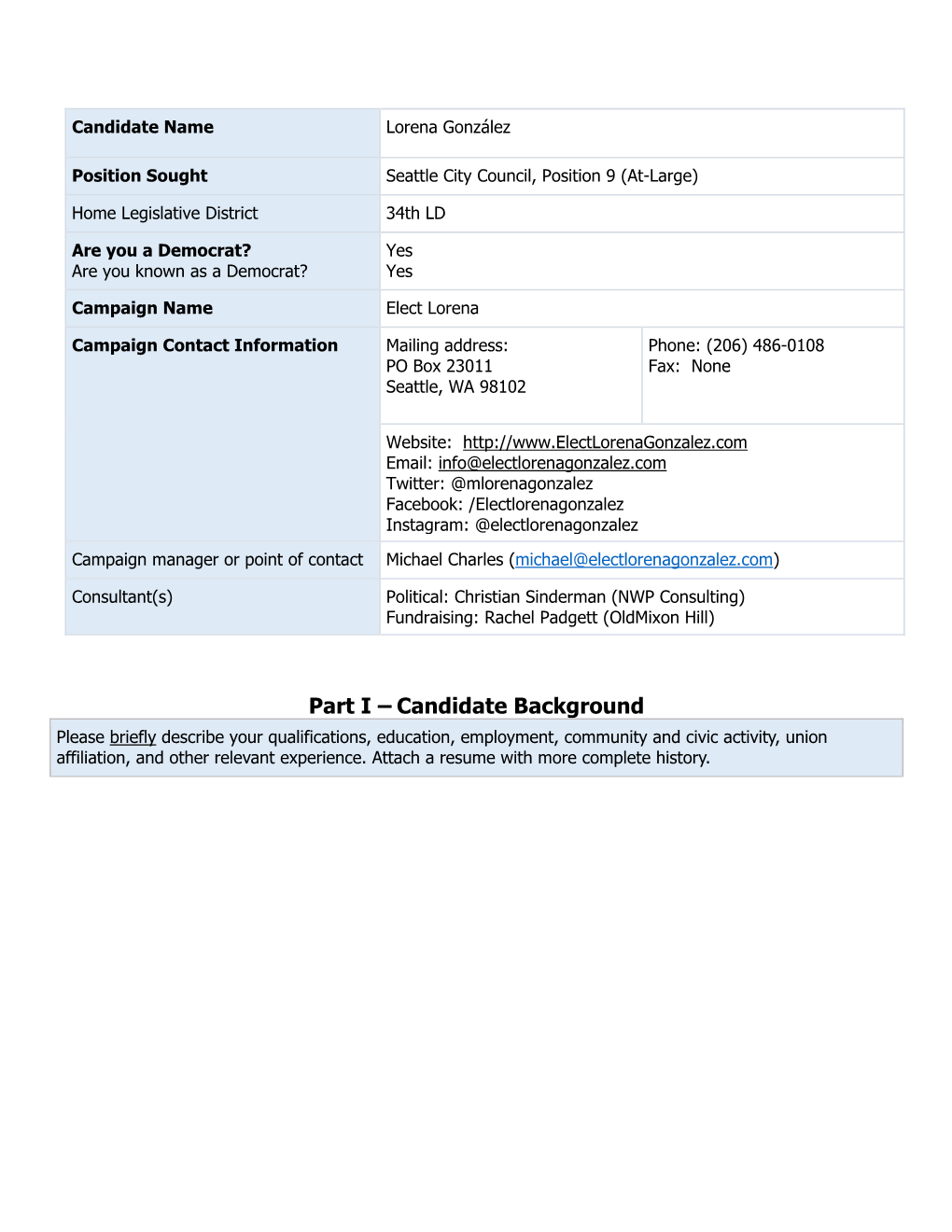 Candidate Background