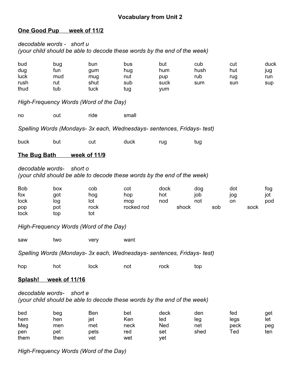 Vocabulary from Unit 1