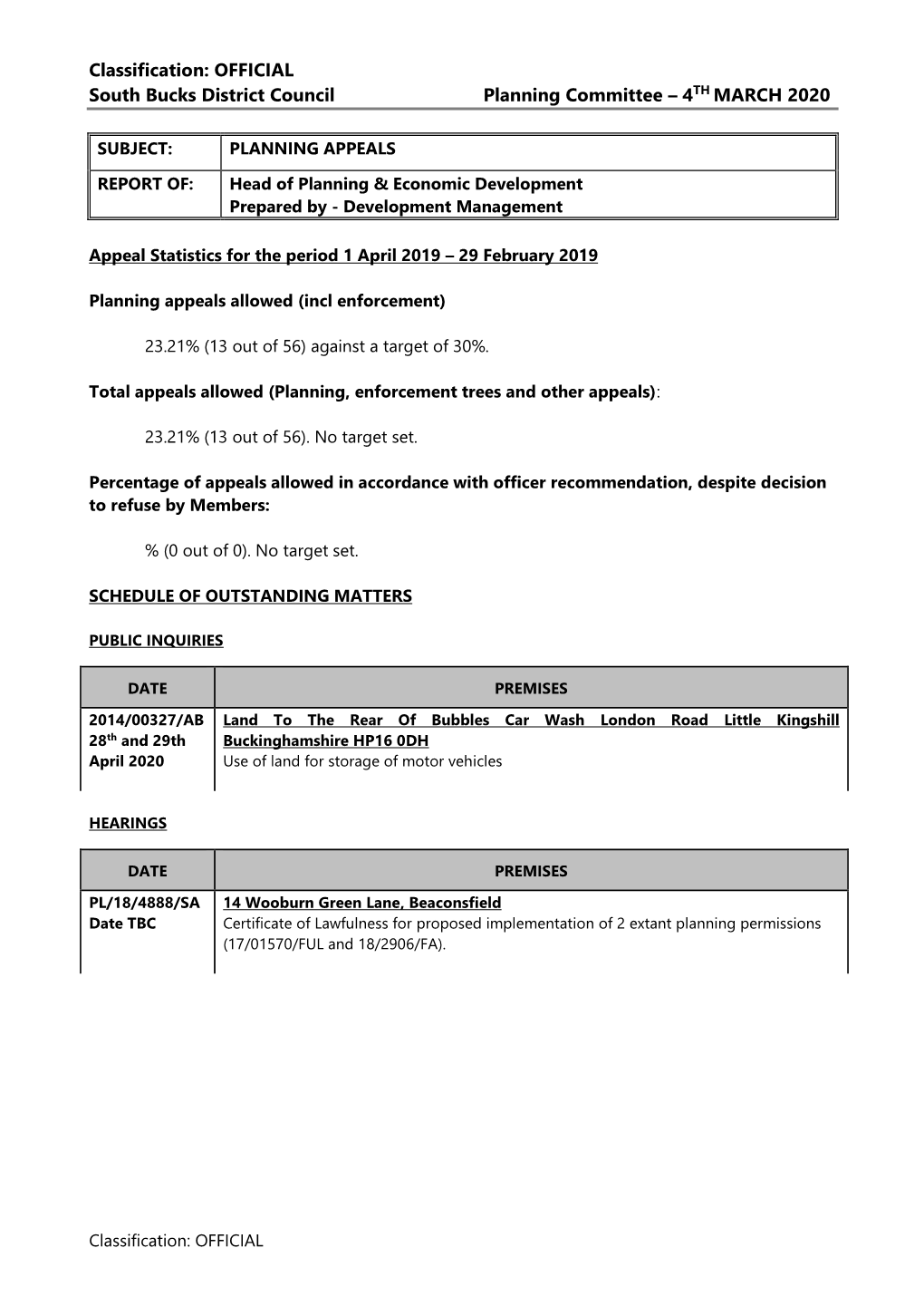 Planning Appeals and Schedule of Outstanding Matters PDF 218 KB