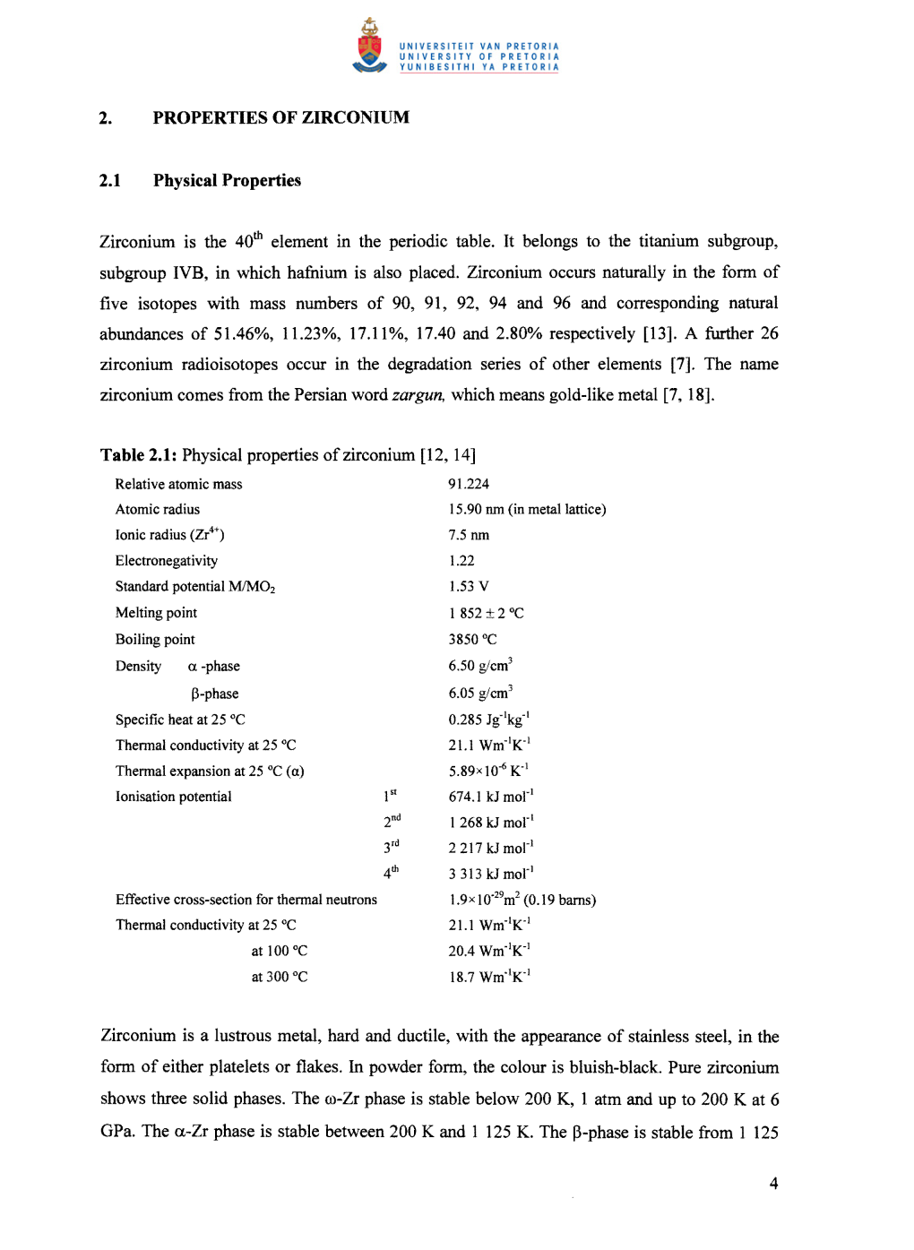 2. PROPERTIES of ZIRCONIUM 2.1 Physical Properties