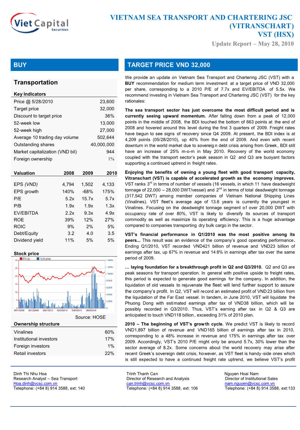 (VITRANSCHART) VST (HSX) Update Report – May 28, 2010