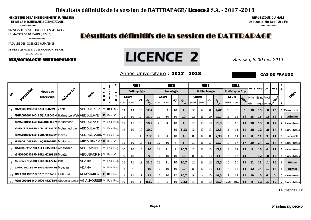 Résultats Définitifs De La Session De RATTRAPAGE/ Licence 2 S.A. - 2017 -2018