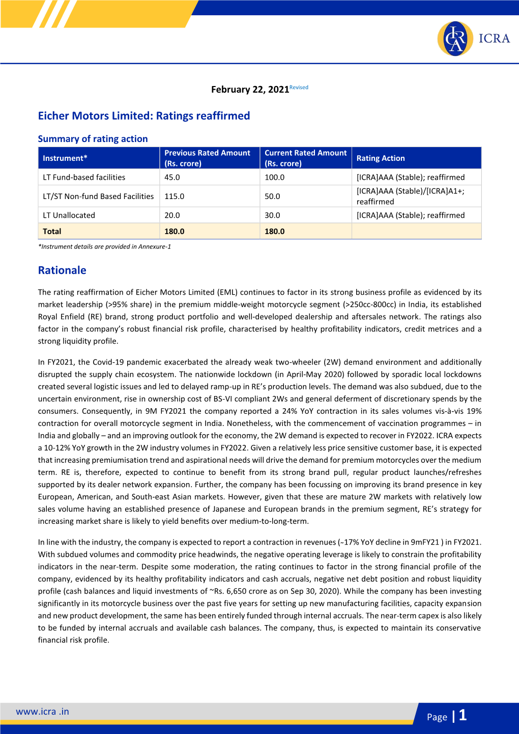 Eicher Motors Limited: Ratings Reaffirmed