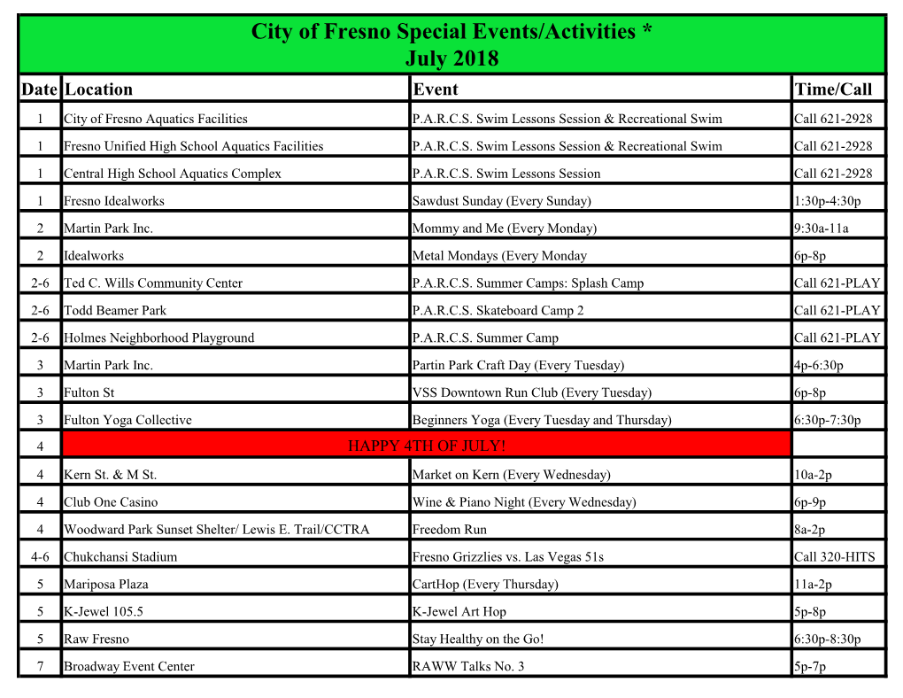City of Fresno Special Events/Activities * July 2018 Date Location Event Time/Call 1 City of Fresno Aquatics Facilities P.A.R.C.S