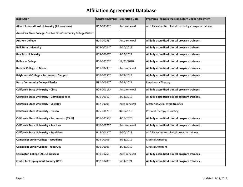 Affiliation Agreement Database