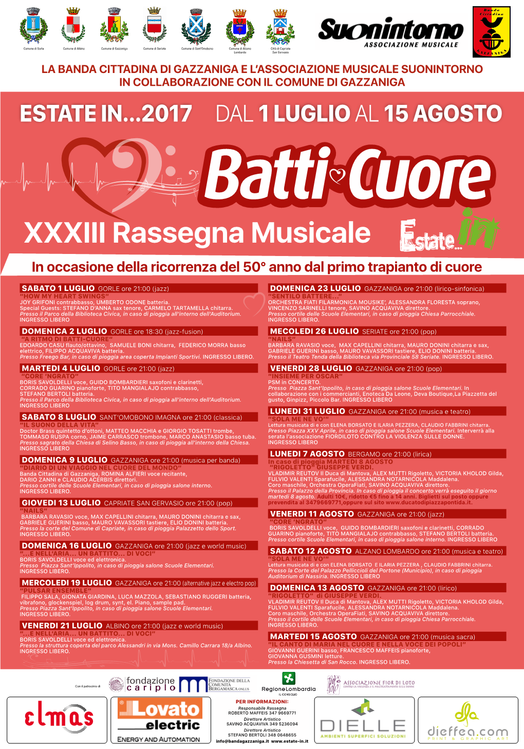 In Occasione Della Ricorrenza Del 50° Anno Dal Primo Trapianto Di Cuore