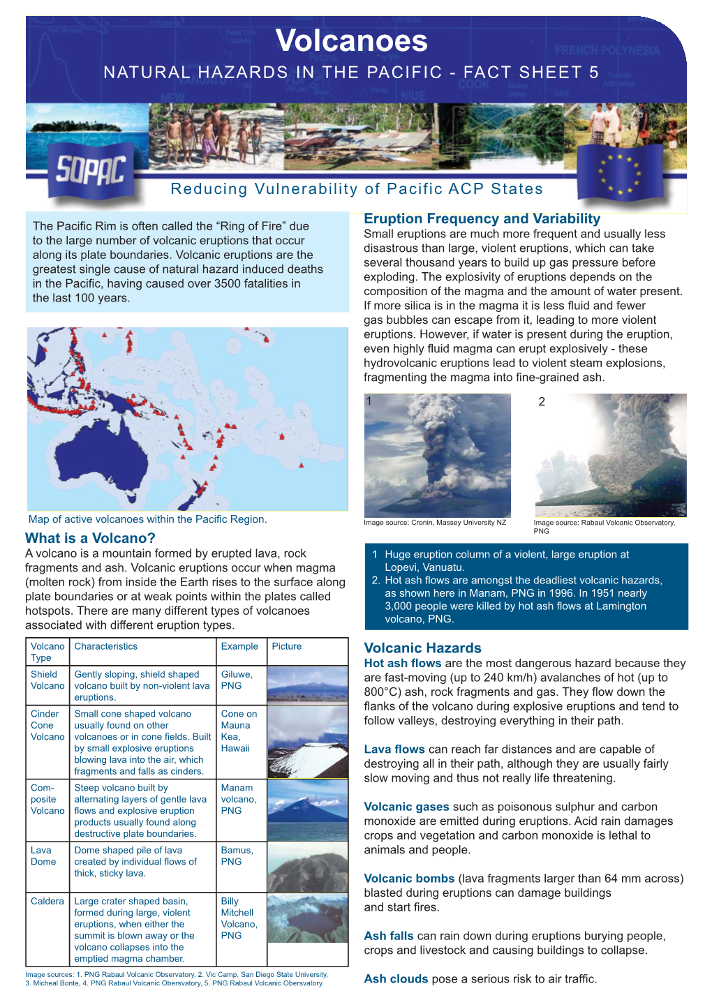 Volcanoes NATURAL HAZARDS in the PACIFIC - FACT SHEET 5