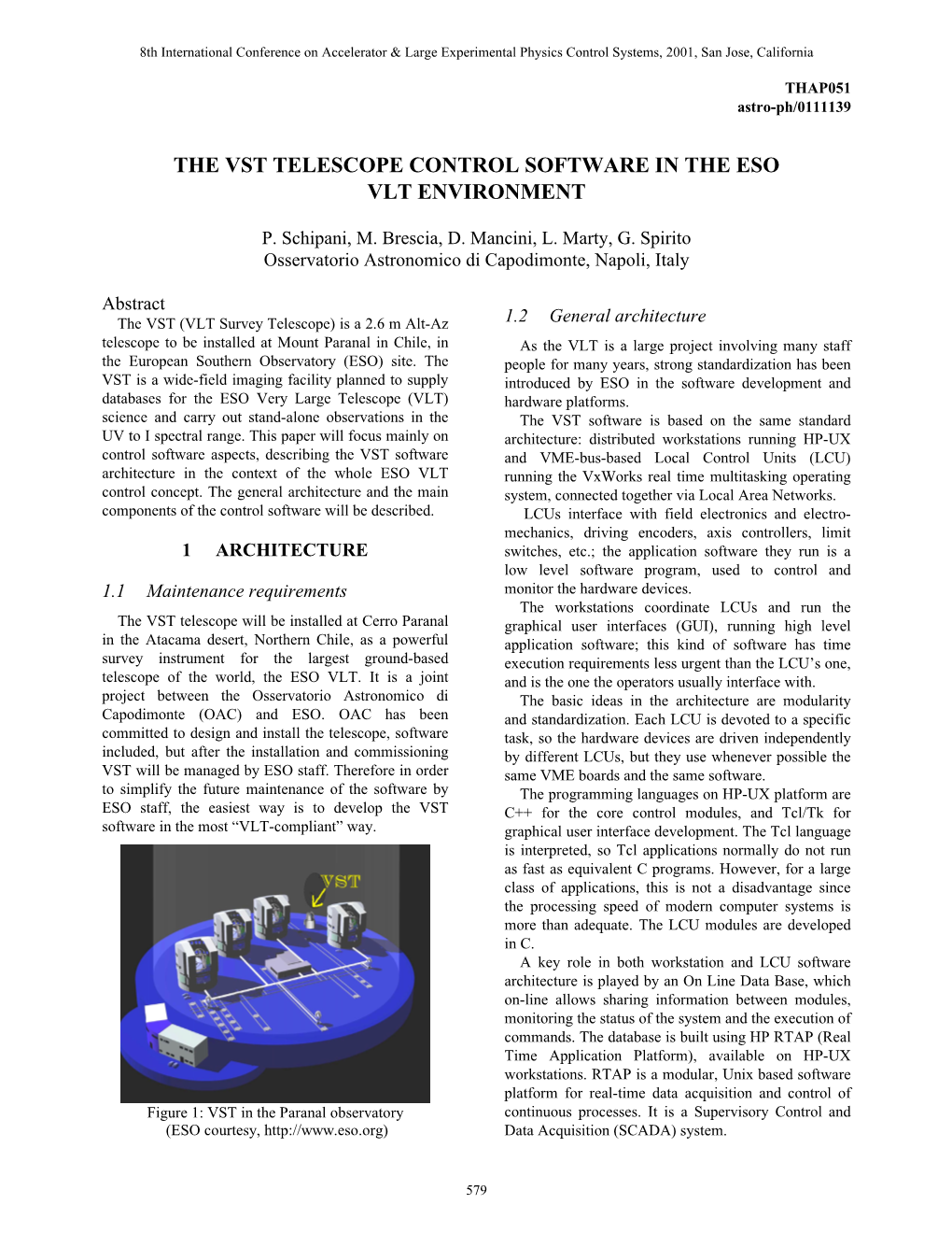 The Vst Telescope Control Software in the Eso Vlt Environment